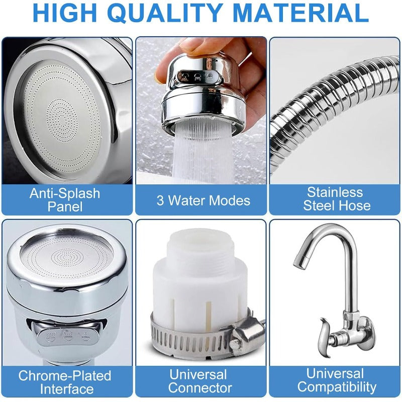 Anti-Splash Sink Faucet Extender