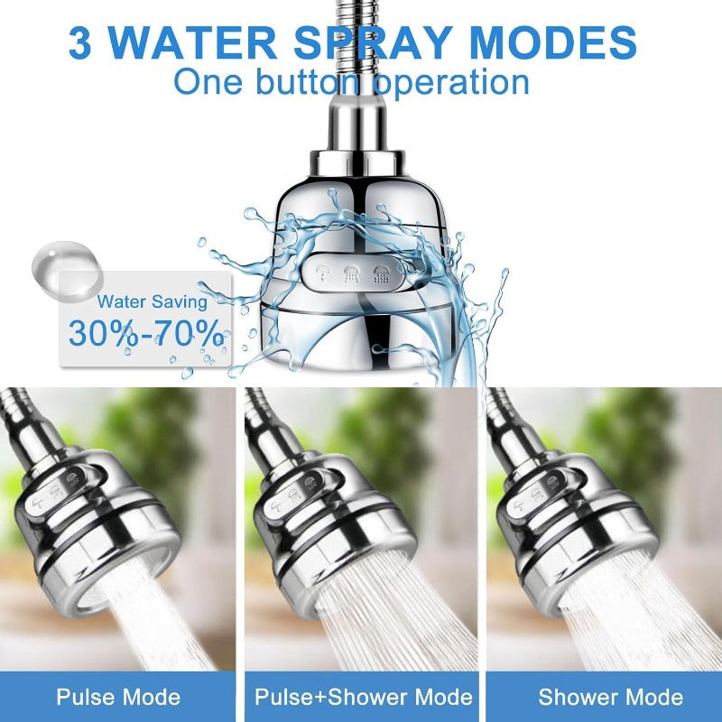 Anti-Splash Sink Faucet Extender