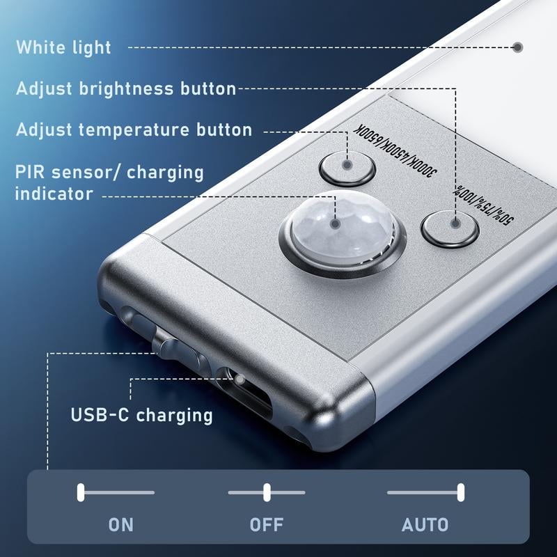 66LED Rechargeable Motion Sensor Under Cabinet Lights